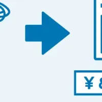 AI自動照合で業務革新