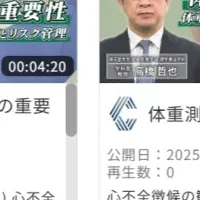 心不全理学療法特集