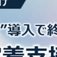 新たな生成AI支援策