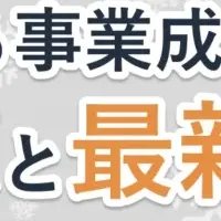 Amazon Marketing Fes