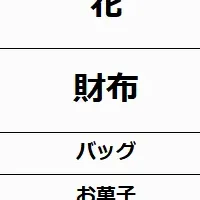 女性向け誕生日ギフト