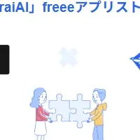 SamuraiAIとfreee連携