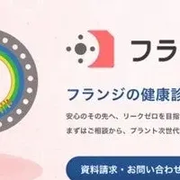 フランジカルテⓇの革新