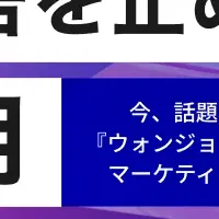 AIで進化するマーケティング