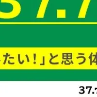 ビジネスパーソンの風邪事情