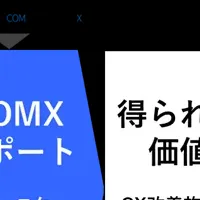 顧客体験の可視化