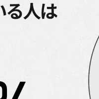 ミドル・シニアIT人材の現状