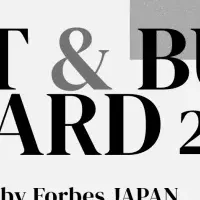 アートとビジネスの共創