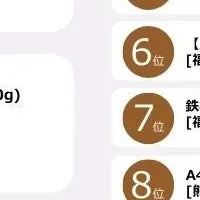 ふるさと納税速報