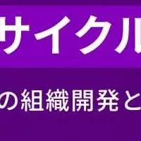 組織変革セミナー