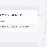 AIワークフローの革新