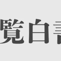 人間拡張とフィードバック