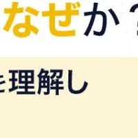 顧客の声を活かす