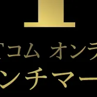 ソニー生命が第1位