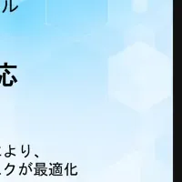 生成AIモデル発表