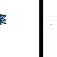 Brand UP新機能が登場