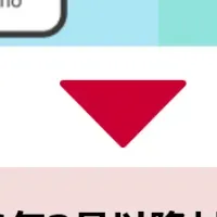 ドコモとシャープの節電協力