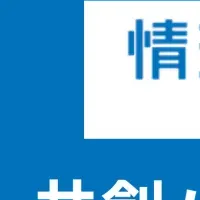 IT共創プログラム