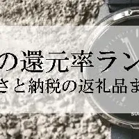 腕時計還元率ランキング