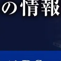 生成AIとセキュリティリスク