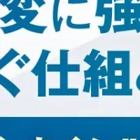 スケジュール管理の革新