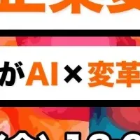 AI時代の企業変革