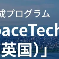 天地人が国際展開