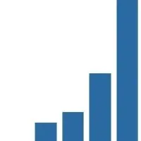 食品の値上げ展望