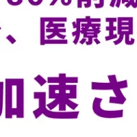 メディラクAIの革新