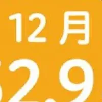 12月の消費意欲について