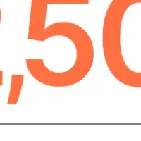 とりんくの拡大