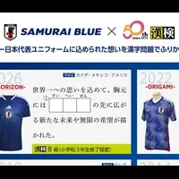 『SAMURAI BLUE漢字』