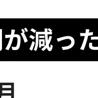 自動領収書アプリ誕生