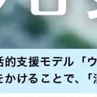 エールの地域創生