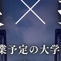 人狼ゲーム採用イベント