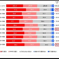 東京2025世界陸上の注目