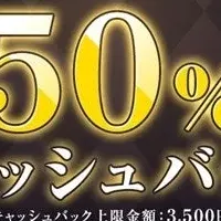 iD 20周年キャンペーン