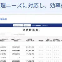 成長企業必見の会計