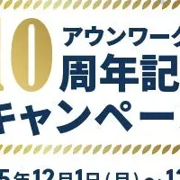 アウンワークス10周年