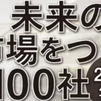 未来市場の企業