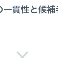 AIで変わる新卒採用