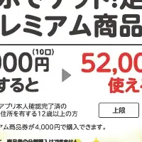 PayPayプレミアム商品券