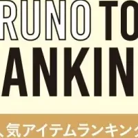 2025年の生活トレンド