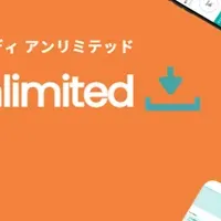 新プランで英語力アップ