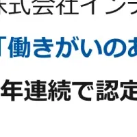 働きがいのある企業