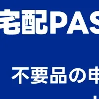 宅配PASSTOの全貌