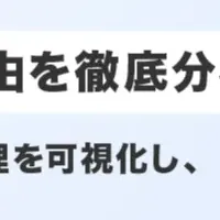 『ポケットプレイ』の秘訣