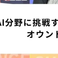 WAIJが新メディア開設