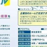 グローバル就職フェア