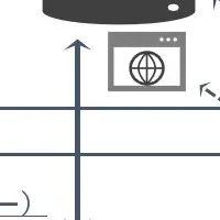 s-JIBAIの利用開始